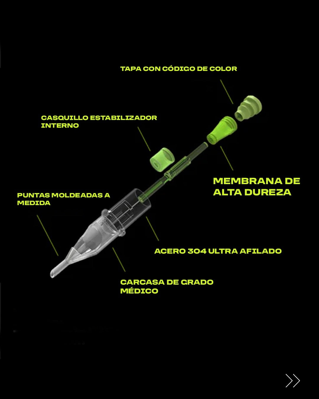 Cartuchos para Tatuar Stellar RS Caja con 20