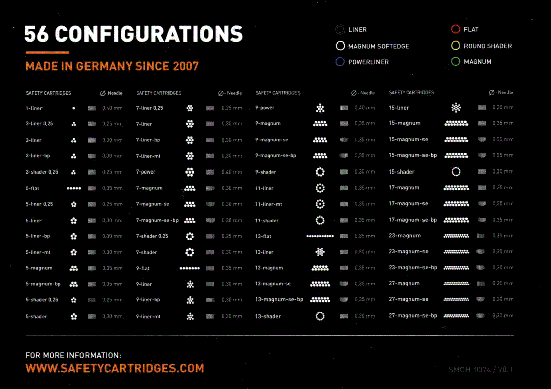 Cartucho para Tatuar Cheyenne Safety CM Caja con 20